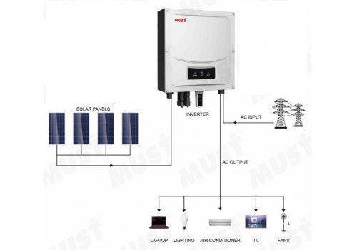 PH5000 Series High Frequency On Grid Solar (2.5 - 6KW)